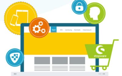 Shopware – Kernkompetenter eCommerce Service