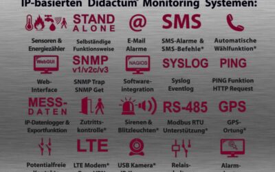 Haus- und Gebäudetechnik in die IT-Abteilung integrieren