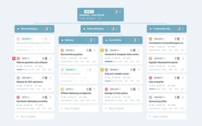 Projektmanagement-Software factro mit umfangreichen Facelift der Aufgaben- und Projektansichten
