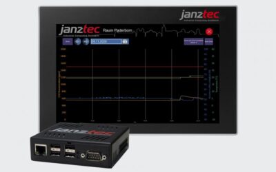 CO2-Konzentration zuverlässig messen – mit der IoT Smart-Sensor-Lösung von Janz Tec