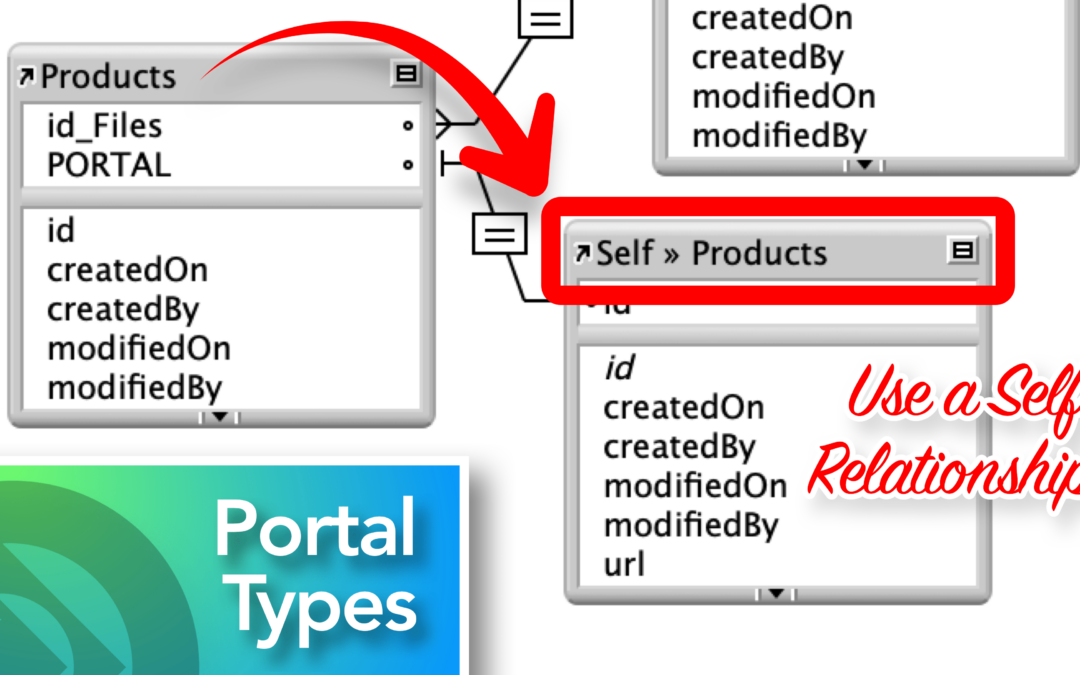 Using Portals for Navigation & Interaction